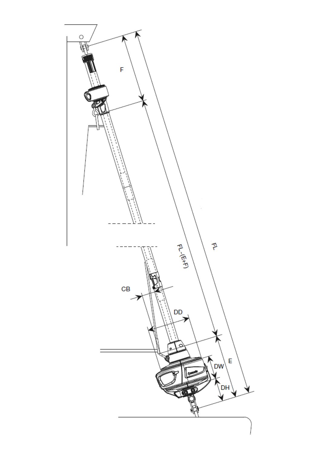 Furlex 104S Basis-Set mit Compact Draht