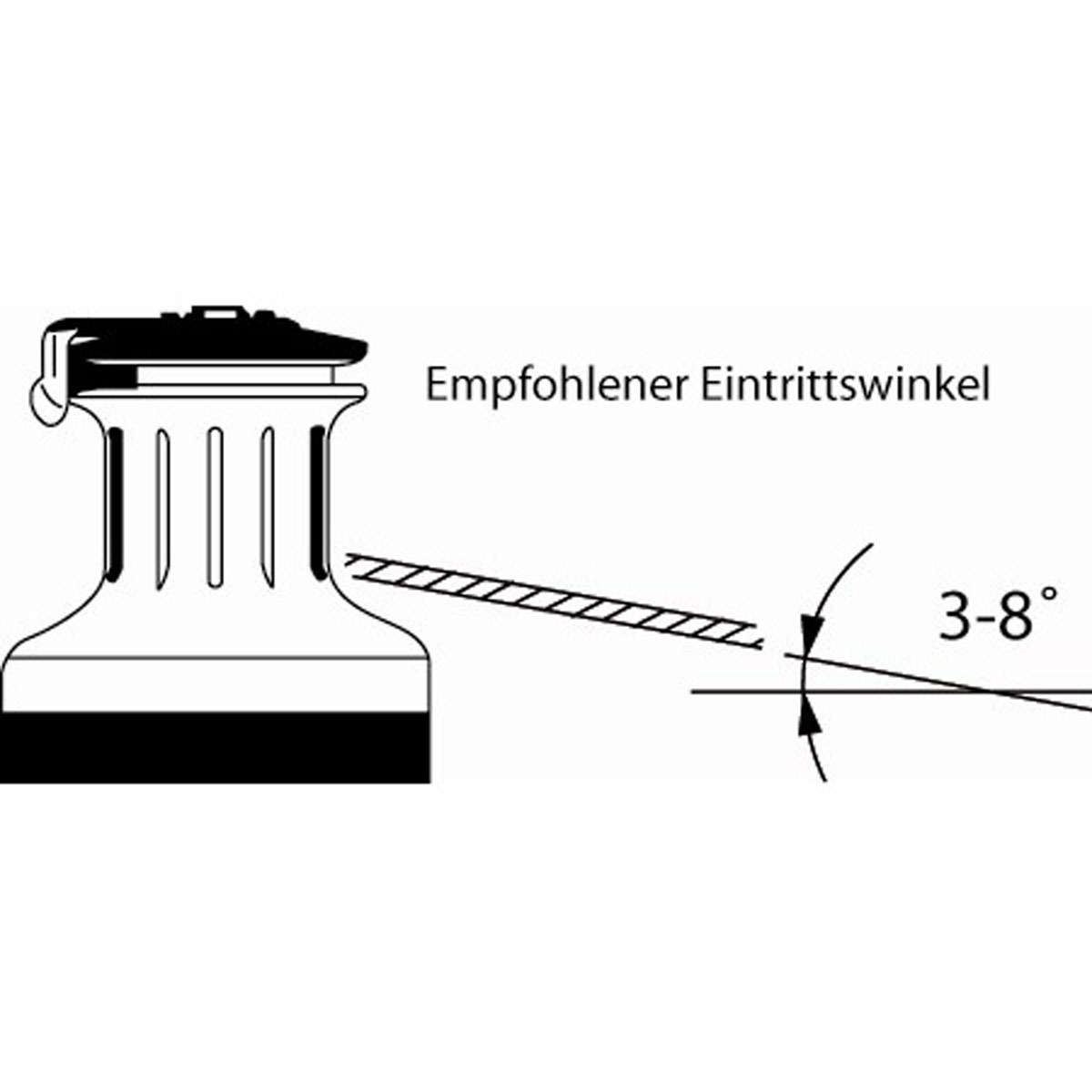 ANDERSEN Winsch Typ 34ST FS 2-Gang Edelstahl (RA508234)