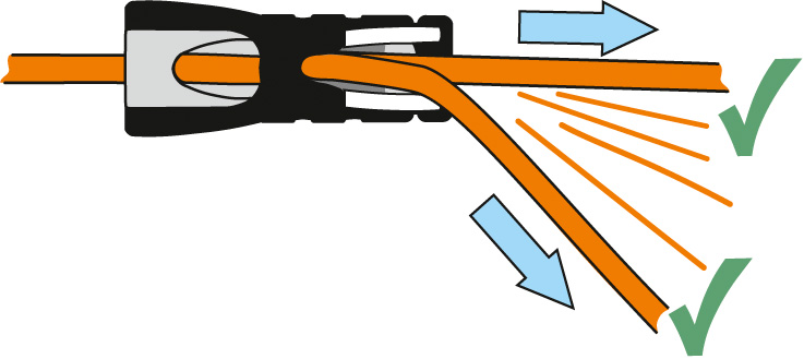 CLAMCLEAT CL817 Performance Bügel CAGE