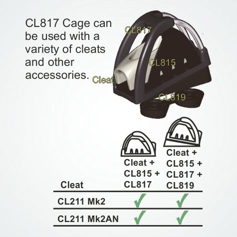 CLAMCLEAT CL817 Performance Bügel CAGE