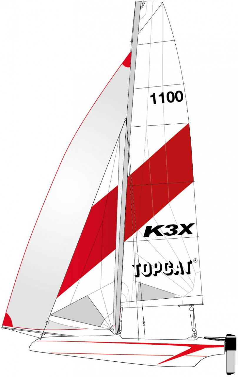 TOPCAT K3X Touring 17,5m² + 15,5m² Rollgennaker (TCB1037)