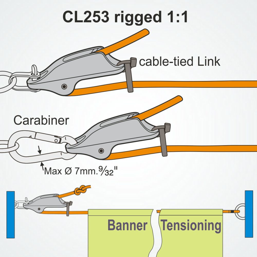 CLAMCLEAT CL253 Trapez und Niederholerklemme Alu Tau 4-8mm, Optiparts Artikel 3055