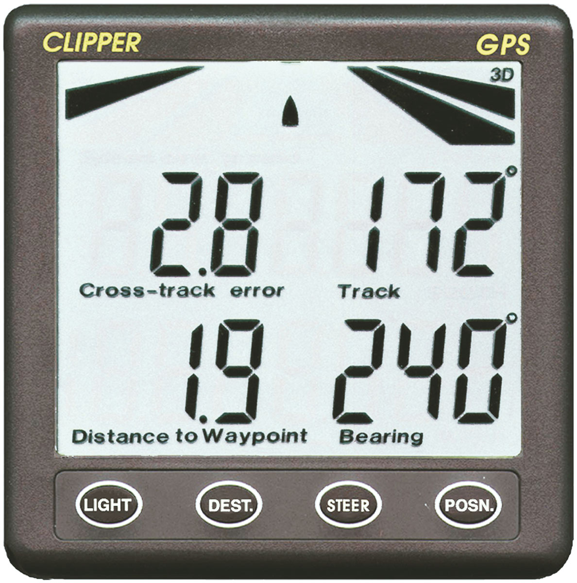 NASA Clipper GPS-Zweitanzeige