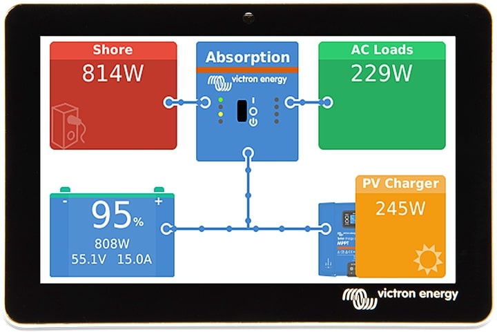 Victron GX Touch 70