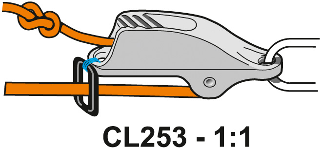 CLAMCLEAT CL253 Trapez und Niederholerklemme Alu Tau 4-8mm, Optiparts Artikel 3055
