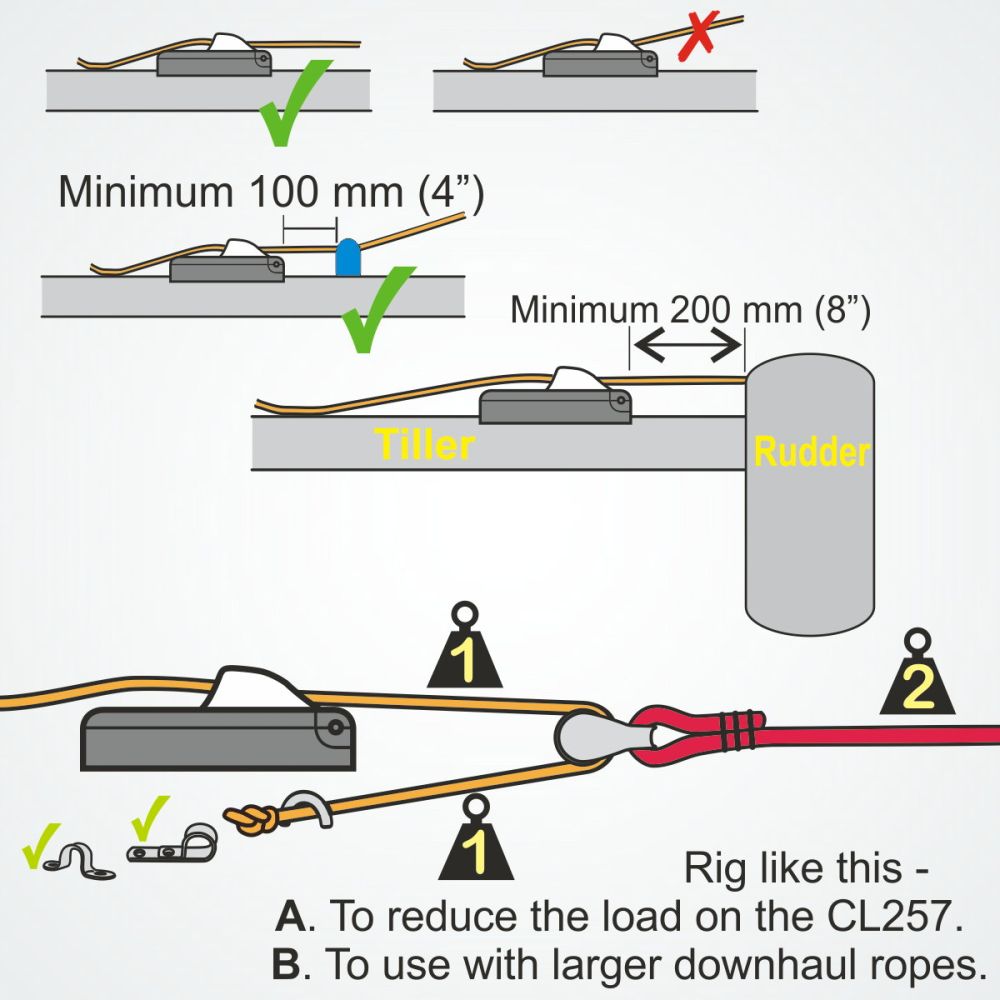 CLAMCLEAT CL257 AUTO-RELEASE Ruderklemme für Tauwerk 4-6mm