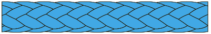 GLEISTEIN DynaOne Schot/Fall blau - 5mm (GR020520)