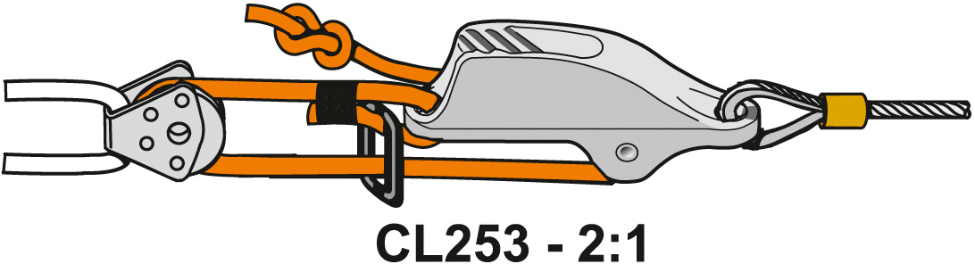 CLAMCLEAT CL253 Trapez und Niederholerklemme Alu Tau 4-8mm, Optiparts Artikel 3055