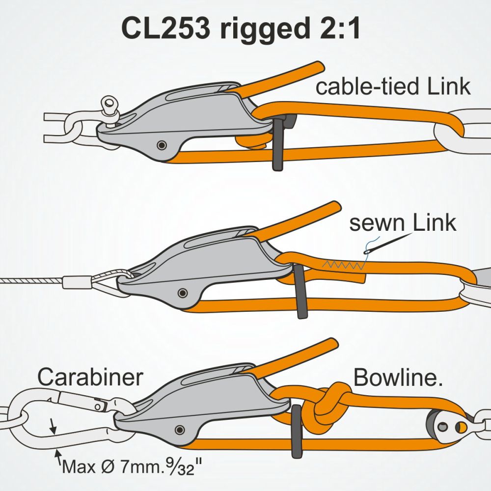CLAMCLEAT CL253 Trapez und Niederholerklemme Alu Tau 4-8mm, Optiparts Artikel 3055