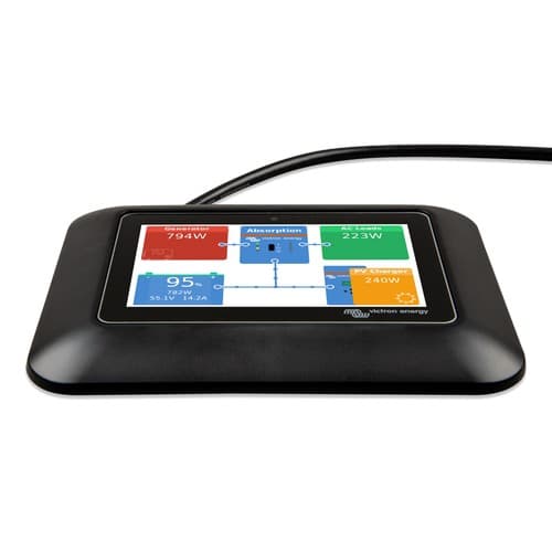 GX-Touch-50-Adapter für CCGX-Ausschnitt