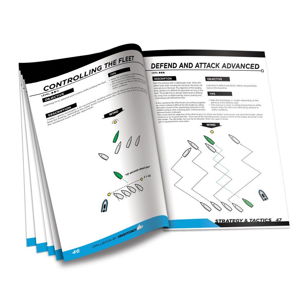 OPTIPARTS EX1434 Optimist Drillbook: The Dinghycoach Method Trainerhandbuch in ENGLISCHER Sprache