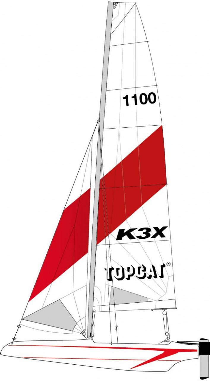 TOPCAT K3X Streamcut 17,5m² + 15,5m² Rollgennaker (TCB1034)