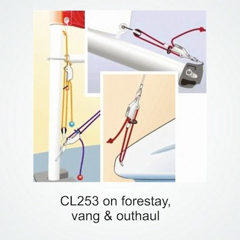CLAMCLEAT CL253 Trapez und Niederholerklemme Alu Tau 4-8mm, Optiparts Artikel 3055