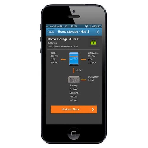 Victron Color Control G