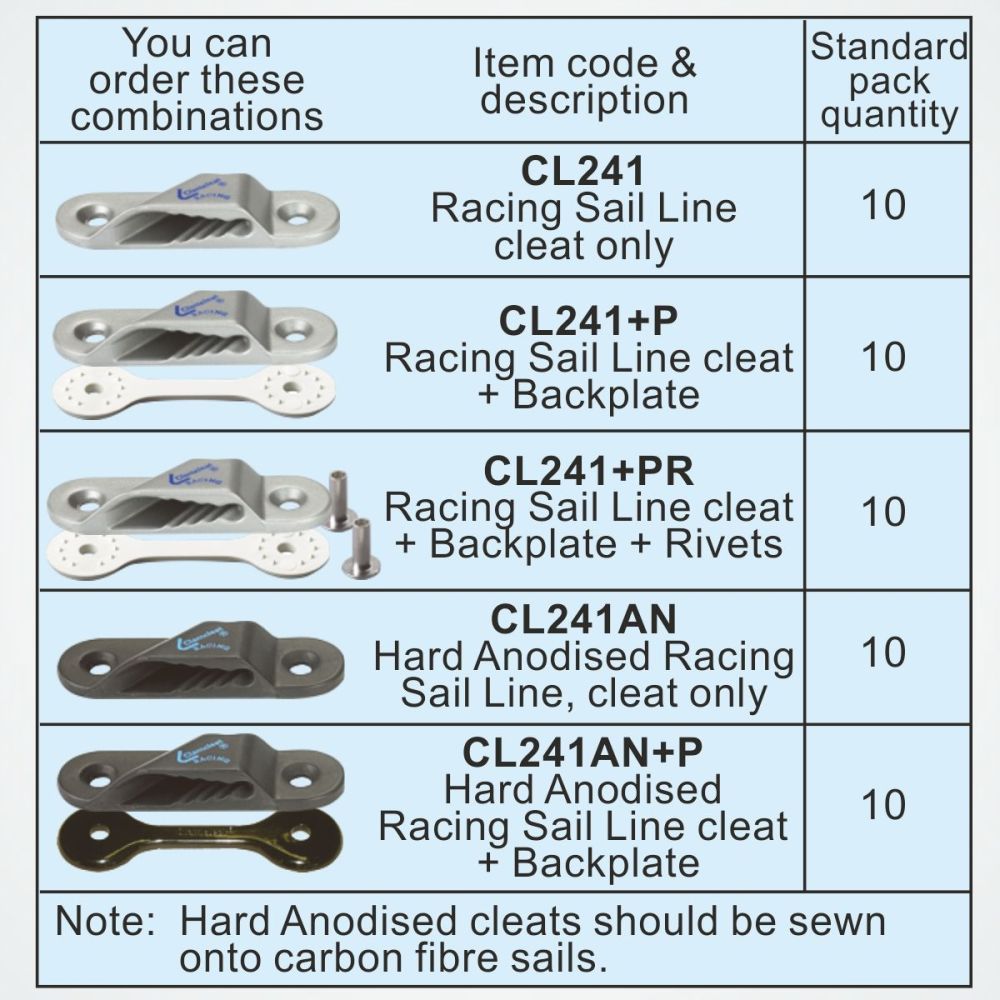 CLAMCLEAT CL241 RACING SAIL LINE Liektauklemme für Tau 3-6mm